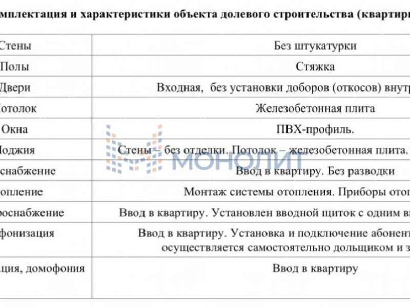 квартира-студия в новостройке на Черкесской улице деревня Анкудиновка