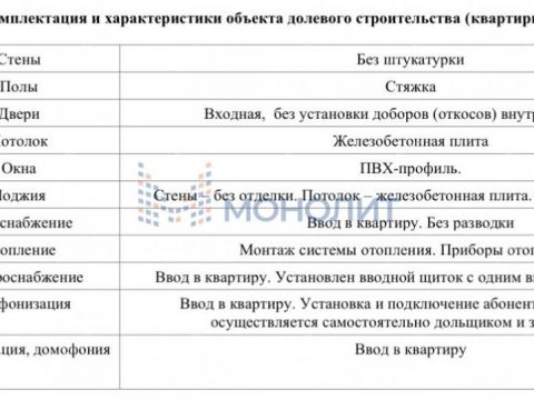 kvartira-studiya-derevnya-ankudinovka-kstovskiy-rayon фото