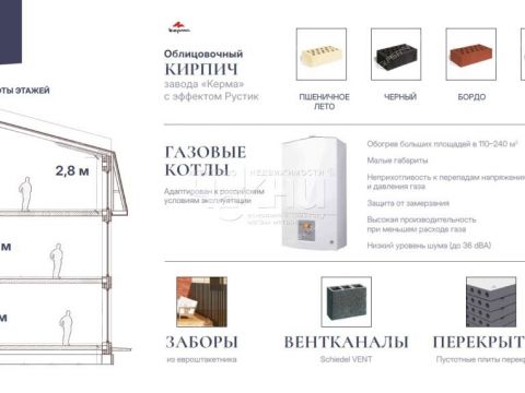 taunhaus-derevnya-afonino-kstovskiy-rayon фото