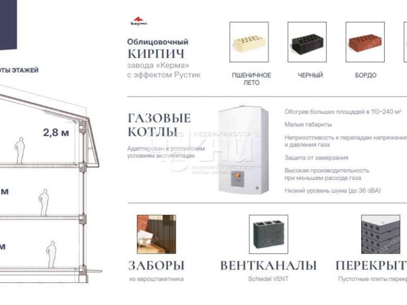 таунхаус на улице Европейская деревня Афонино