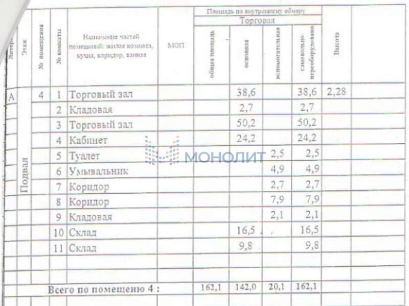 помещение под помещение свободного назначения, торговую площадь на Московском шоссе