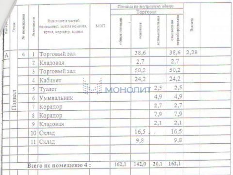 sh-moskovskoe-d-77 фото