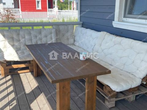 dom-kottedzhnyy-poselok-avangard-bogorodskiy-municipalnyy-okrug фото