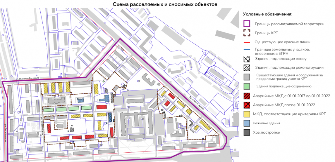Источник: Институт развития агломерации Нижегородской области