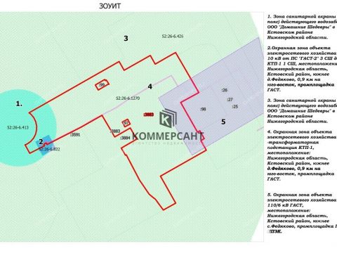 selo-fedyakovo-kstovskiy-rayon фото