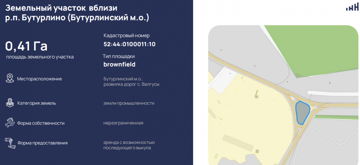 Источник: nn-invest.ru