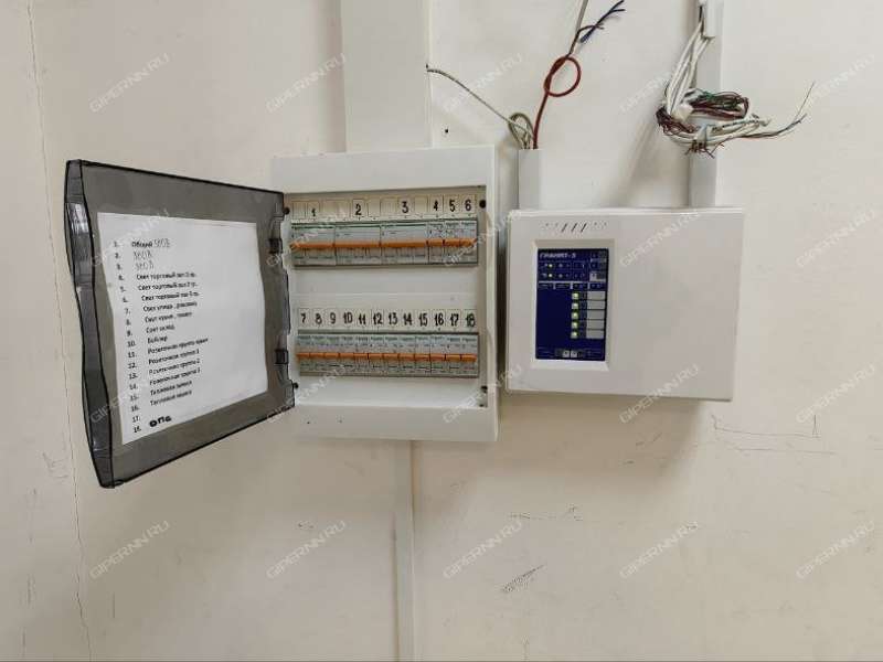 помещение под торговую площадь, недвижимость под медицинские учреждения на улице Гайдара город Дзержинск