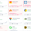 Источник: detector404.ru