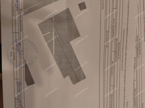 selo-borisovo-pole-vadskiy-municipalnyy-okrug фото